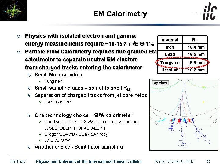 EM Calorimetry m m Physics with isolated electron and gamma energy measurements require ~10