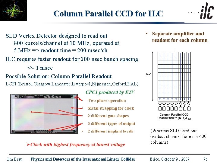 Column Parallel CCD for ILC SLD Vertex Detector designed to read out 800 kpixels/channel