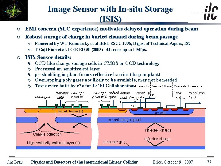 Image Sensor with In-situ Storage (ISIS) m m EMI concern (SLC experience) motivates delayed