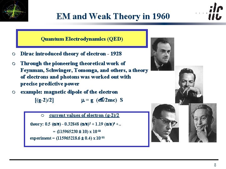 EM and Weak Theory in 1960 Quantum Electrodynamics (QED) m Dirac introduced theory of