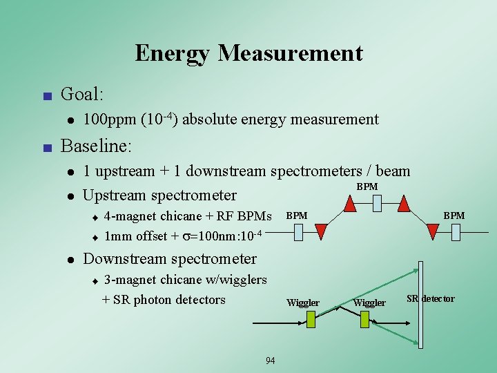 Energy Measurement ■ Goal: l ■ 100 ppm (10 -4) absolute energy measurement Baseline: