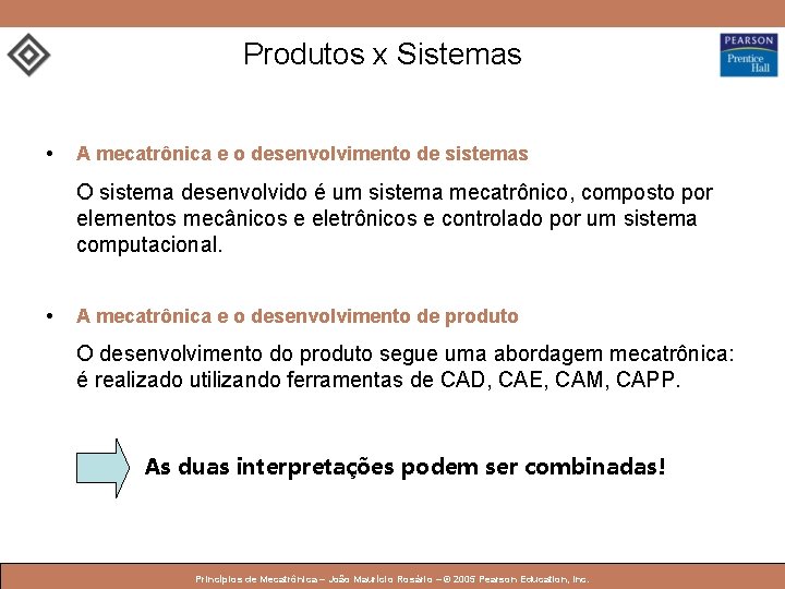 Produtos x Sistemas • A mecatrônica e o desenvolvimento de sistemas O sistema desenvolvido Produtos x Sistemas • A mecatrônica e o desenvolvimento de sistemas O sistema desenvolvido