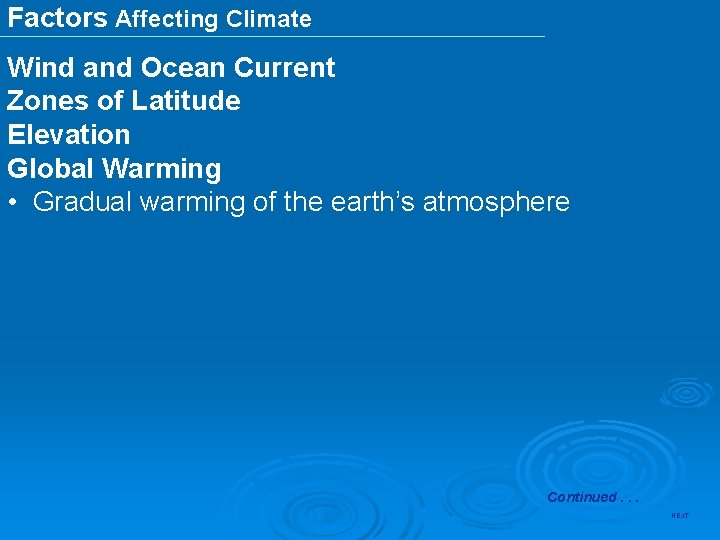Factors Affecting Climate Wind and Ocean Current Zones of Latitude Elevation Global Warming •