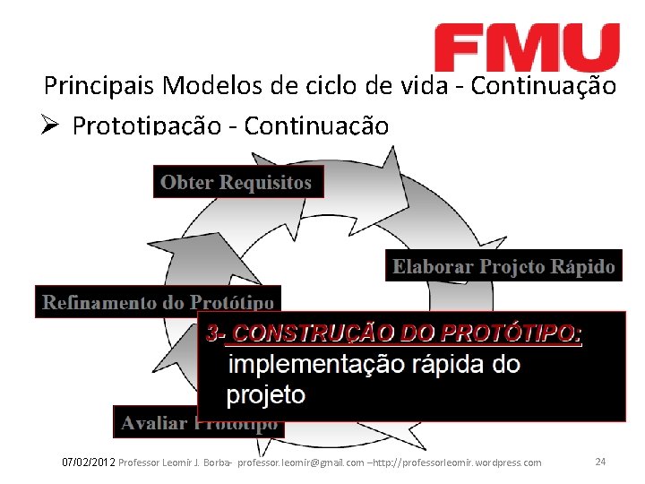 Principais Modelos de ciclo de vida - Continuação Ø Prototipação - Continuação 07/02/2012 Professor
