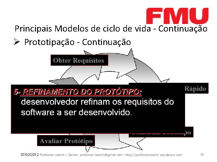 Principais Modelos de ciclo de vida - Continuação Ø Prototipação - Continuação 07/02/2012 Professor