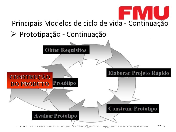 Principais Modelos de ciclo de vida - Continuação Ø Prototipação - Continuação 07/02/2012 Professor