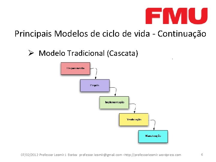 Principais Modelos de ciclo de vida - Continuação Ø Modelo Tradicional (Cascata) 07/02/2012 Professor