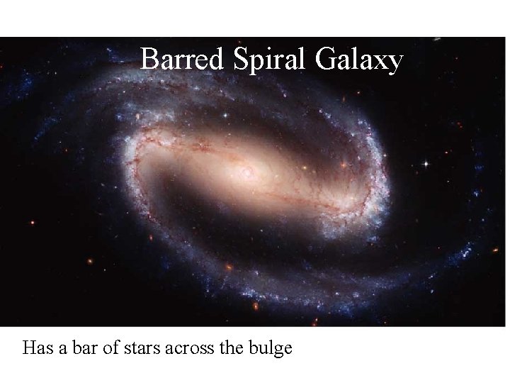 Barred Spiral Galaxy Has a bar of stars across the bulge 
