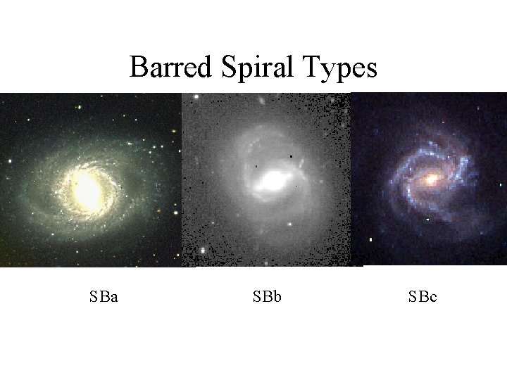 Barred Spiral Types SBa SBb SBc 