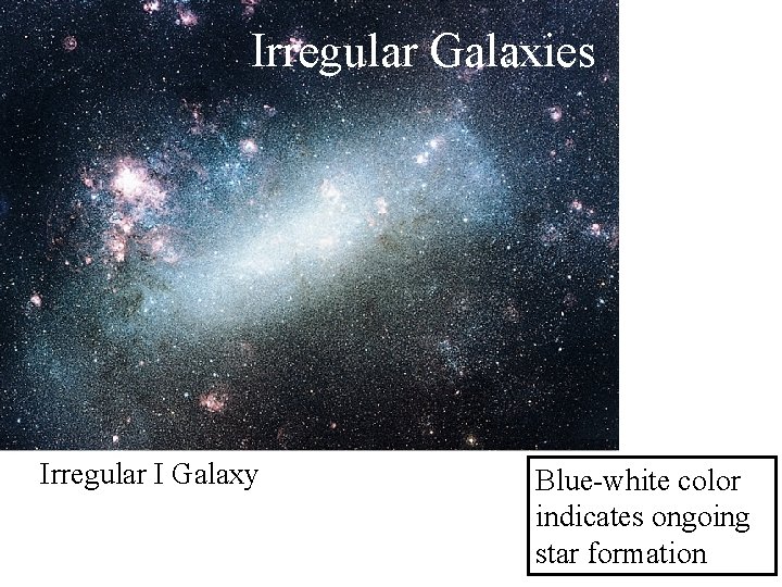 Irregular Galaxies Irregular I Galaxy Blue-white color indicates ongoing star formation 