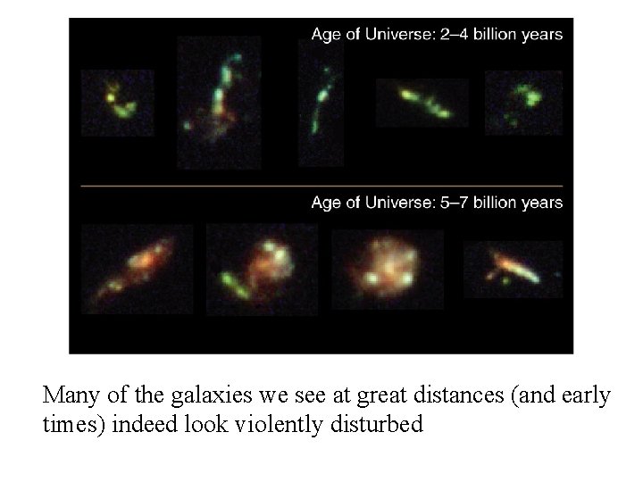 Many of the galaxies we see at great distances (and early times) indeed look