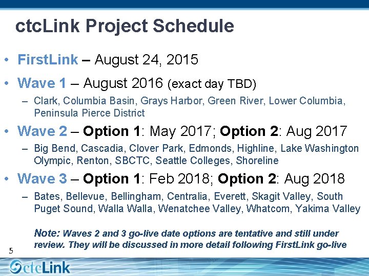 ctc. Link Project Schedule • First. Link – August 24, 2015 • Wave 1