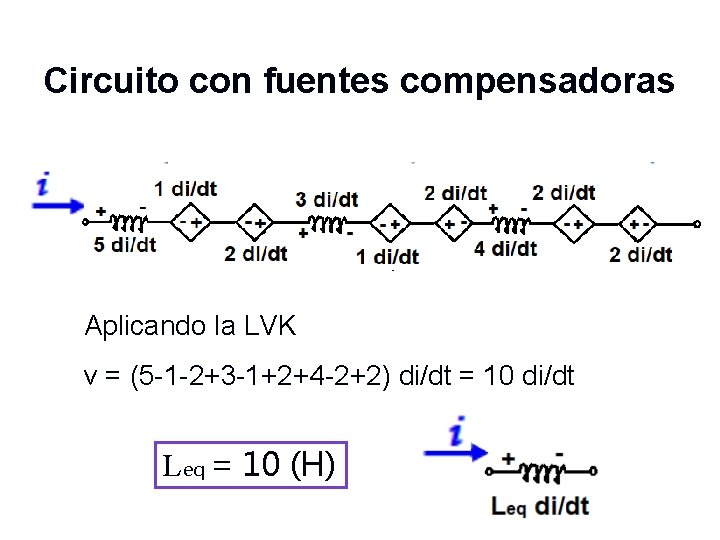 Circuito con fuentes compensadoras Aplicando la LVK v = (5 -1 -2+3 -1+2+4 -2+2)