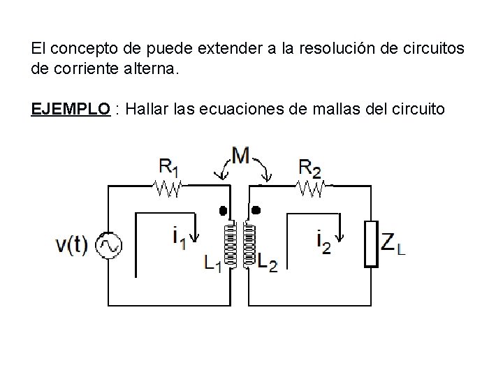 El concepto de puede extender a la resolución de circuitos de corriente alterna. EJEMPLO