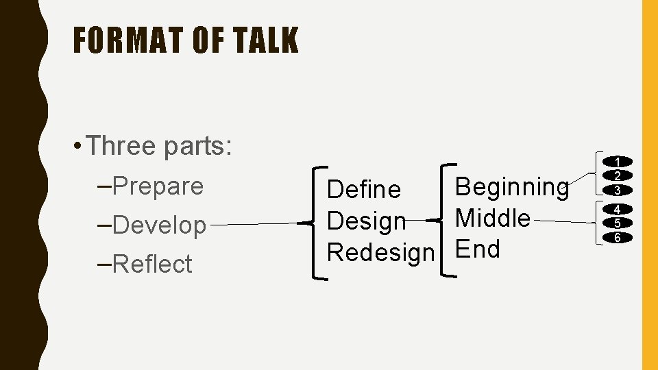 FORMAT OF TALK • Three parts: –Prepare –Develop –Reflect Beginning Define Middle Design Redesign