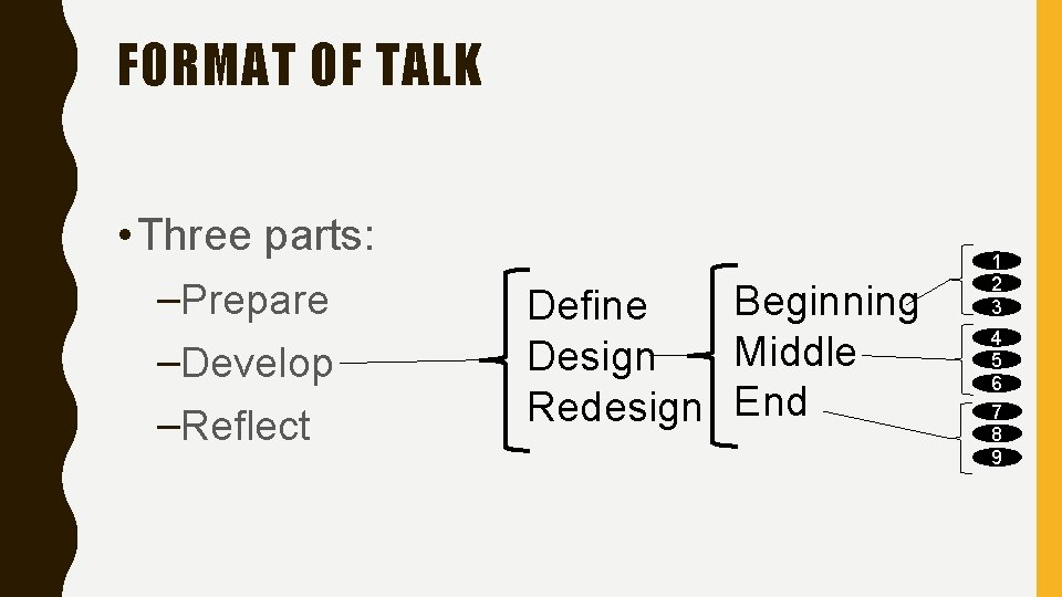 FORMAT OF TALK • Three parts: –Prepare –Develop –Reflect Beginning Define Middle Design Redesign