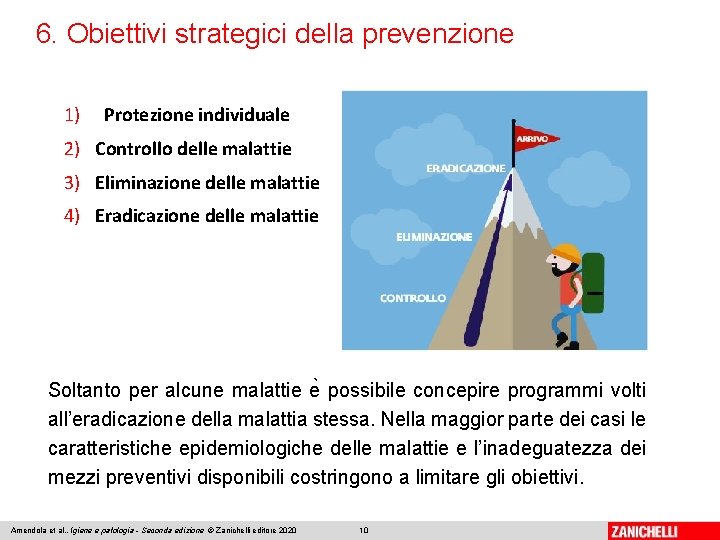 6. Obiettivi strategici della prevenzione 1) Protezione individuale 2) Controllo delle malattie 3) Eliminazione