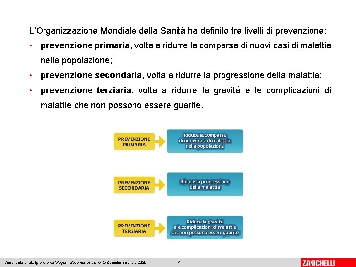 L’Organizzazione Mondiale della Sanità ha definito tre livelli di prevenzione: • prevenzione primaria, volta