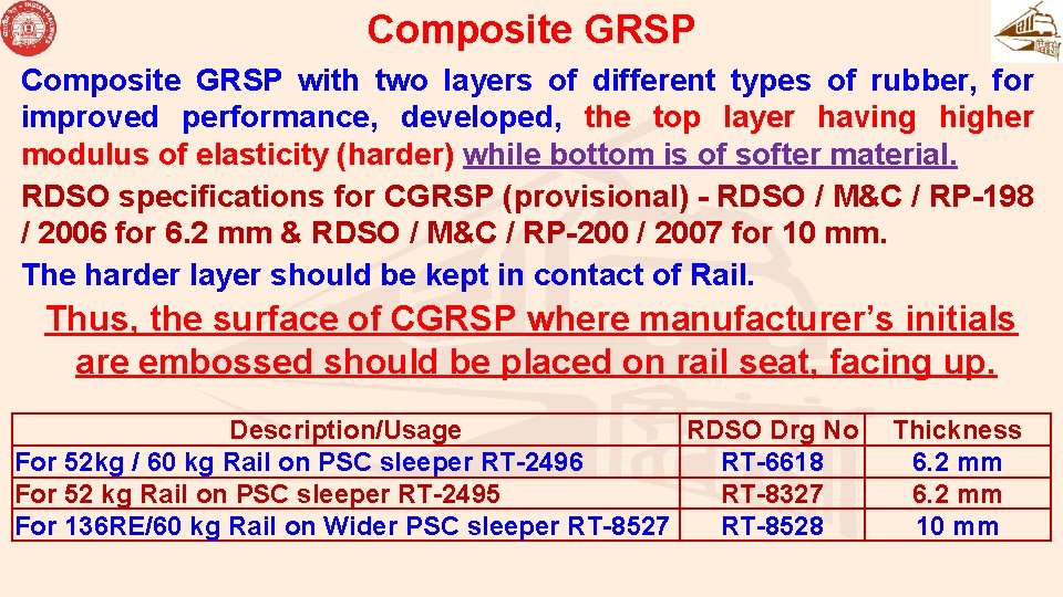 Composite GRSP with two layers of different types of rubber, for improved performance, developed,