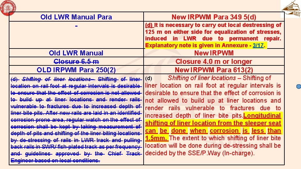 Old LWR Manual Para New IRPWM Para 349 5(d) - (d) It is necessary