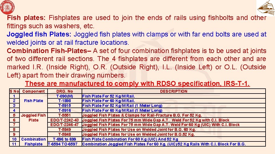 Fish plates: Fishplates are used to join the ends of rails using fishbolts and