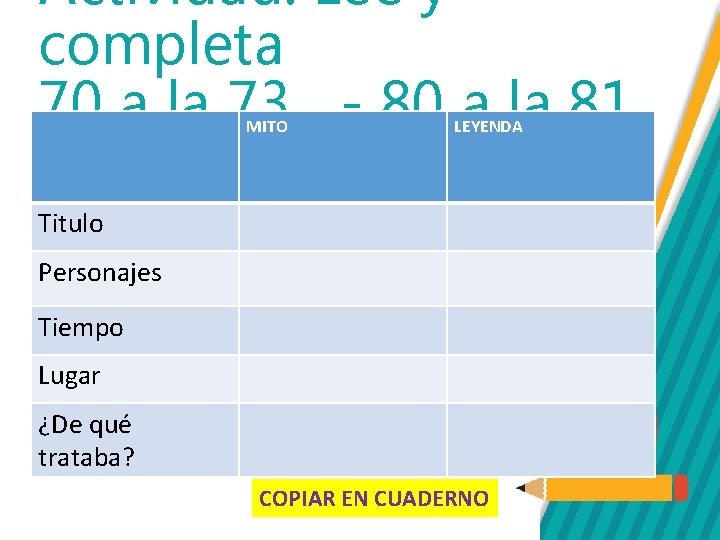 Actividad. Lee y completa 70 a la 73 - 80 a la 81 MITO