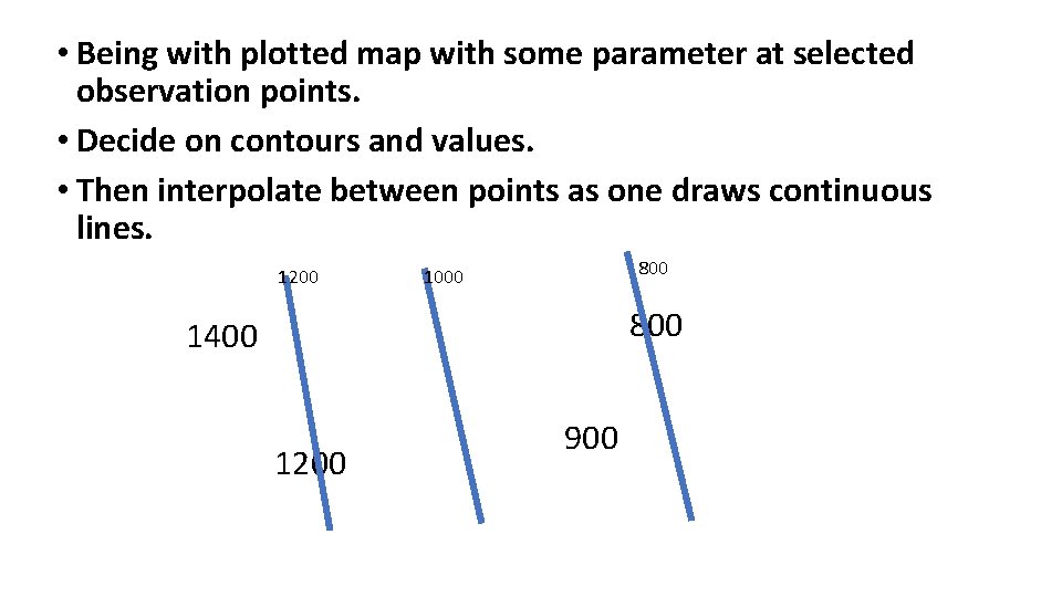  • Being with plotted map with some parameter at selected observation points. •
