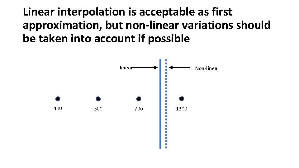 Linear interpolation is acceptable as first approximation, but non-linear variations should be taken into