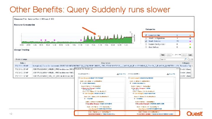 Other Benefits: Query Suddenly runs slower 12 quest. com | confidential 