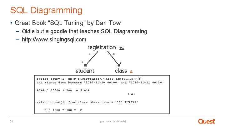 SQL Diagramming • Great Book “SQL Tuning” by Dan Tow – Oldie but a