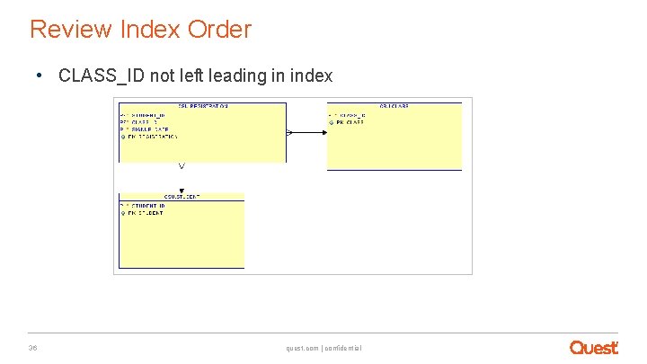 Review Index Order • CLASS_ID not left leading in index 36 quest. com |