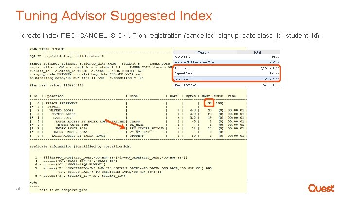 Tuning Advisor Suggested Index create index REG_CANCEL_SIGNUP on registration (cancelled, signup_date, class_id, student_id); 38