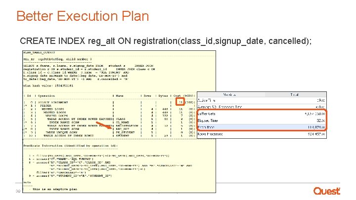 Better Execution Plan CREATE INDEX reg_alt ON registration(class_id, signup_date, cancelled); 39 quest. com |