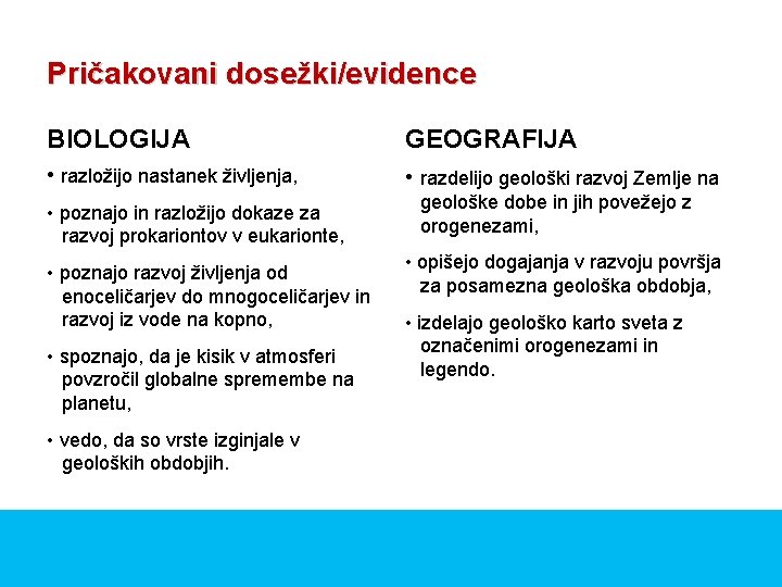 Pričakovani dosežki/evidence BIOLOGIJA GEOGRAFIJA • razložijo nastanek življenja, • razdelijo geološki razvoj Zemlje na