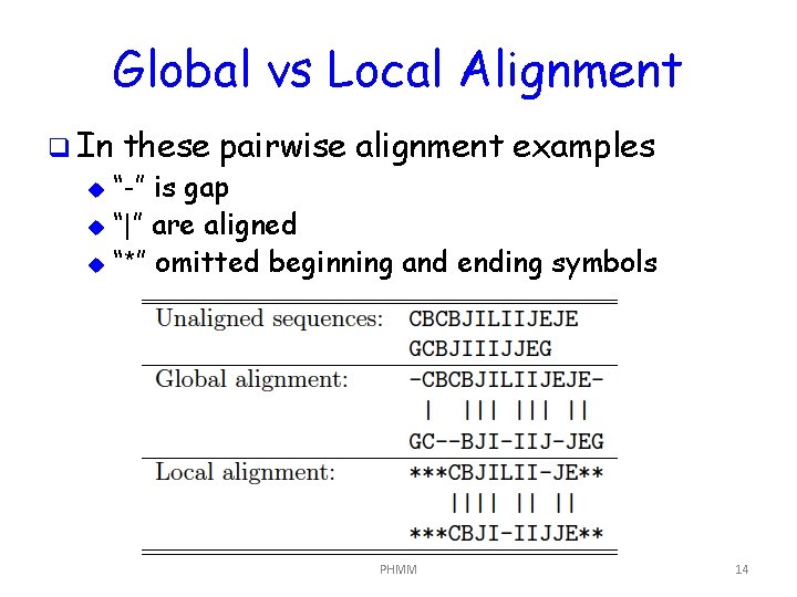 Global vs Local Alignment q In these pairwise alignment examples “-” is gap u