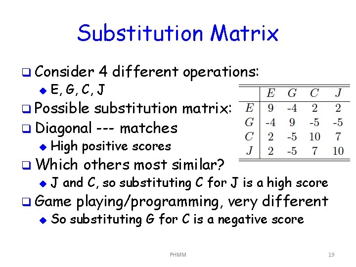 Substitution Matrix q Consider u 4 different operations: E, G, C, J q Possible