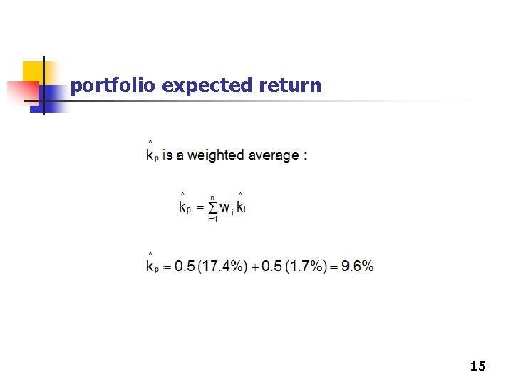portfolio expected return 15 portfolio expected return 15