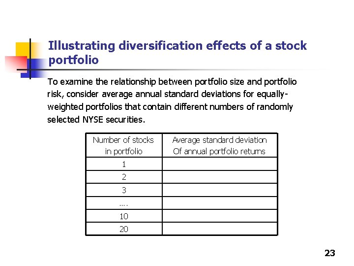 Illustrating diversification effects of a stock portfolio To examine the relationship between portfolio size Illustrating diversification effects of a stock portfolio To examine the relationship between portfolio size