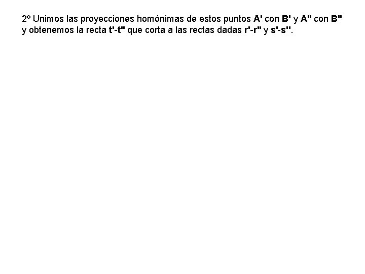 2º Unimos las proyecciones homónimas de estos puntos A' con B' y A'' con