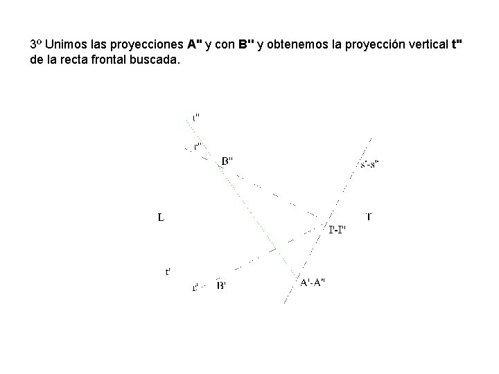 3º Unimos las proyecciones A'' y con B'' y obtenemos la proyección vertical t''