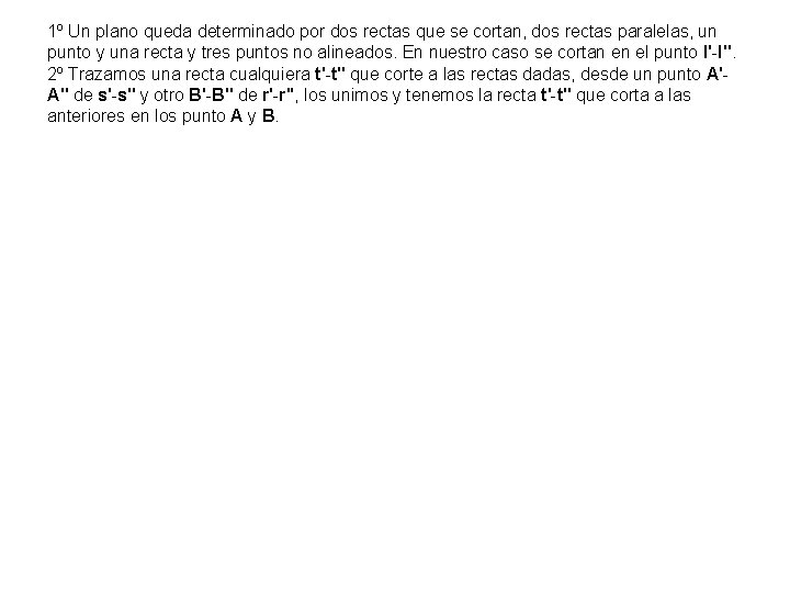 1º Un plano queda determinado por dos rectas que se cortan, dos rectas paralelas,