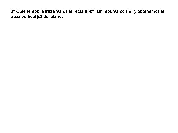 3º Obtenemos la traza Vs de la recta s'-s''. Unimos Vs con Vr y