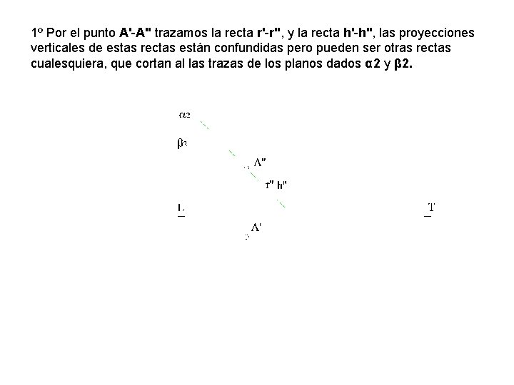 1º Por el punto A'-A'' trazamos la recta r'-r'', y la recta h'-h'', las