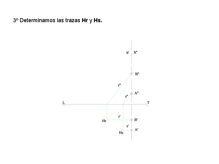 3º Determinamos las trazas Hr y Hs. 