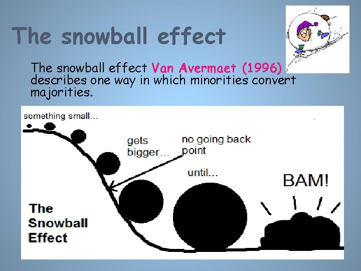 The snowball effect Van Avermaet (1996) describes one way in which minorities convert majorities.