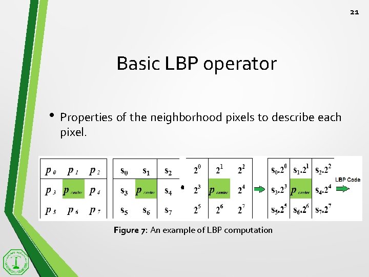 21 Basic LBP operator • Properties of the neighborhood pixels to describe each pixel.
