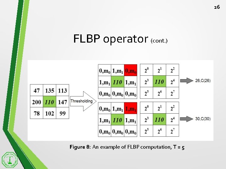 26 FLBP operator (cont. ) Figure 8: An example of FLBP computation, T =