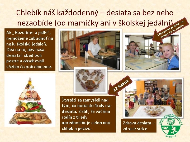 Chlebík náš každodenný – desiata sa bez neho nezaobíde (od mamičky ani v školskej