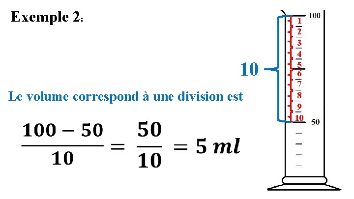 Exemple 2: 10 Le volume correspond à une division est 1 2 3 4