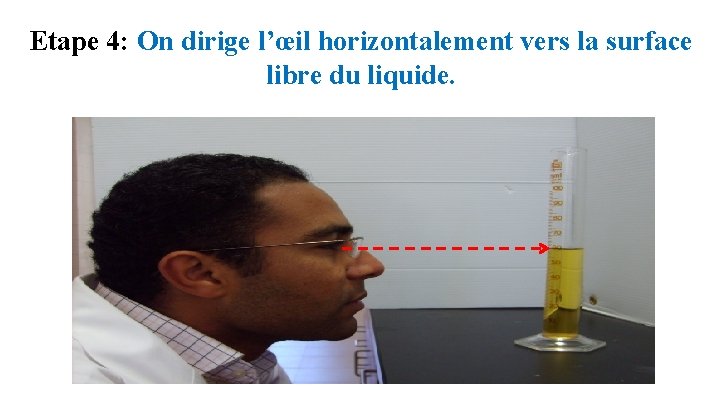 Etape 4: On dirige l’œil horizontalement vers la surface libre du liquide. 